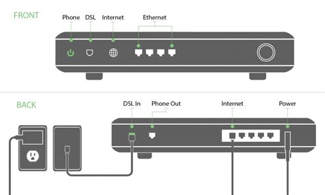 centurylink quote|centurylink internet without landline cost.